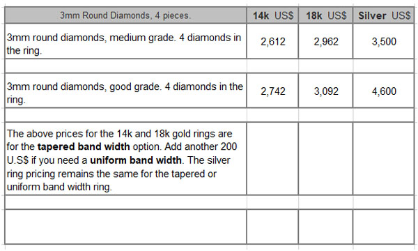 men's diamond ring price kaisilver